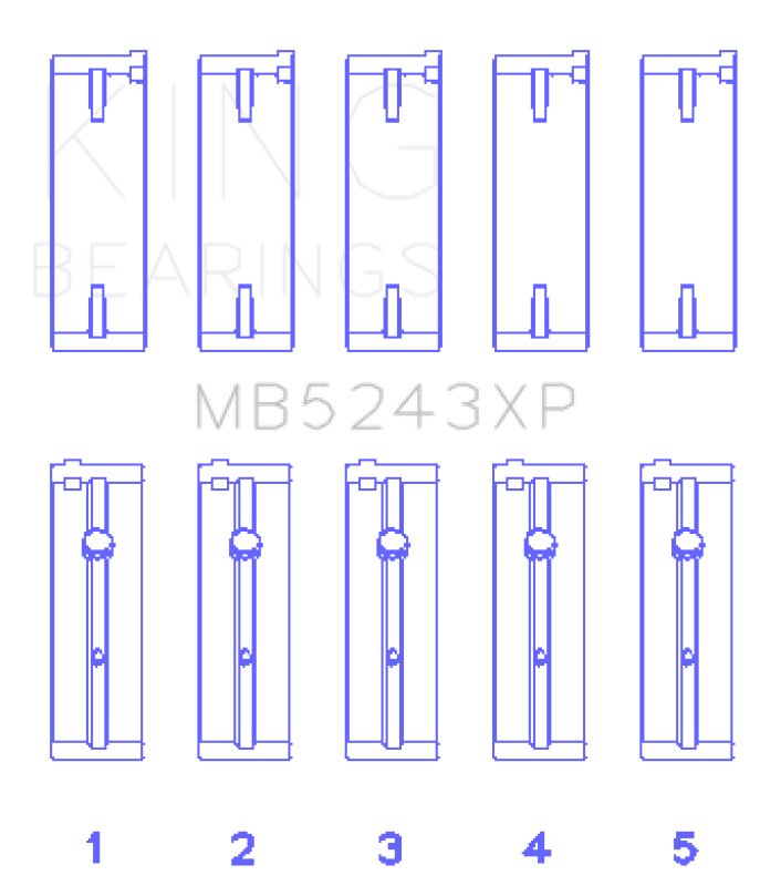 King Engine Bearings GMB5243XPSTDX - KINGMB5243XPSTDX - King Engine Bearings Nissan SR20DE/DET 2.0L Performance Main Bearing Set - Size STDX - Shipped in Europe - Tuningsupply.com