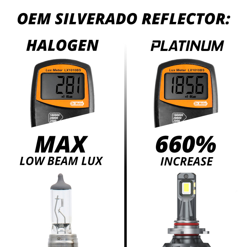 XKGLOW XK045007-HB4 - XKGXK045007-HB4 - XKGlow HB4 Platinum LED Bulb Kit - Shipped in Europe - Tuningsupply.com