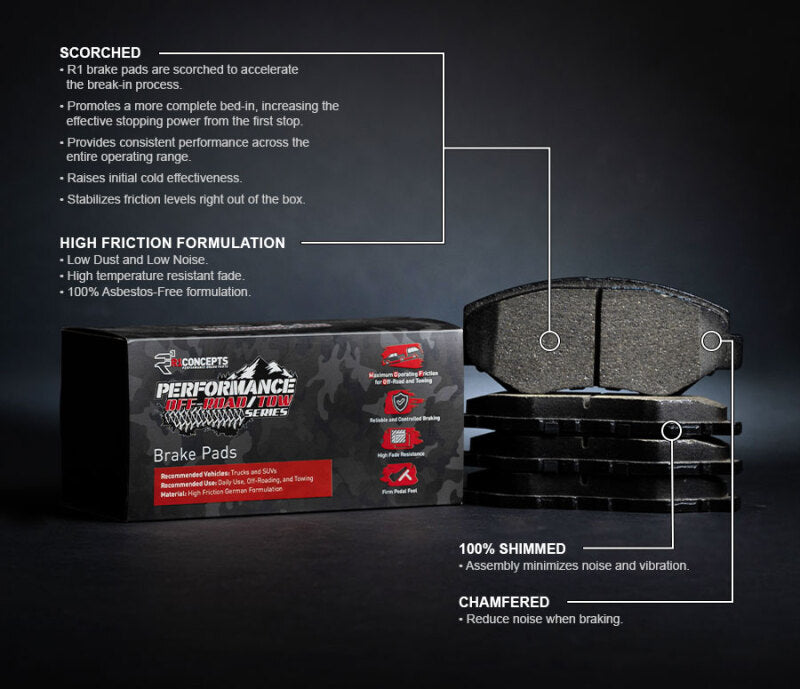 R1 Concepts 2400-2442-01 - RNC2400-2442-01 - R1 2022-2025 Lexus GX550 Front Performance Off-Road/Tow Brake Pads & Hardware Kit - Shipped in Europe - Tuningsupply.com