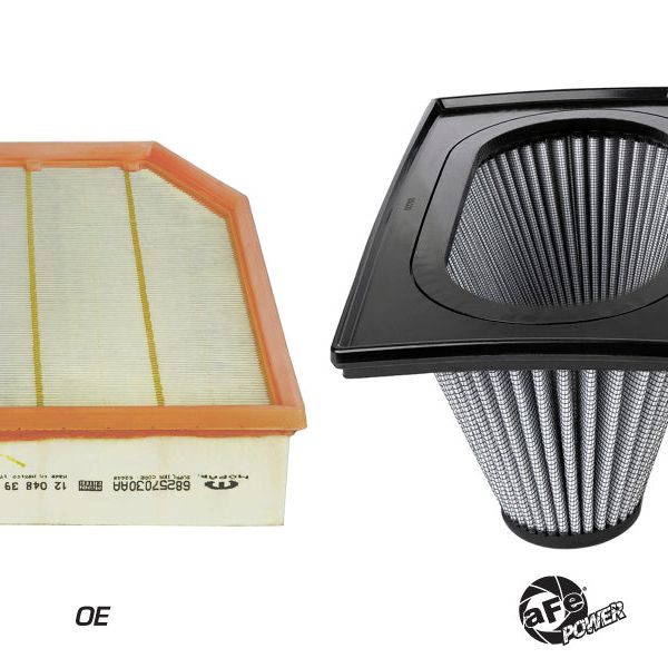 aFe 31-80280 - AFE31-80280 - aFe Magnum FLOW PRO DRY S Inverted Air Filter 18-19 Jeep Wrangler (JL) I4-2.0L(t) - Shipped in Europe - Tuningsupply.com