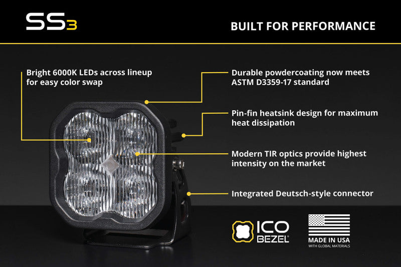 Diode Dynamics DD8940 - DIODD8940 - Diode Dynamics 07-22 Chevrolet Suburban/Tahoe/GMC /Ford Escape SS3 LED Fog Light Kit - Shipped in Europe - Tuningsupply.com
