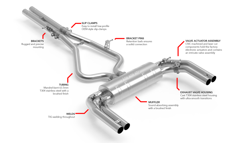 APR CBK0053 - APRCBK0053 - APR 22-26 Audi RS3 (8Y) Catback Exhaust System - Shipped in Europe - Tuningsupply.com