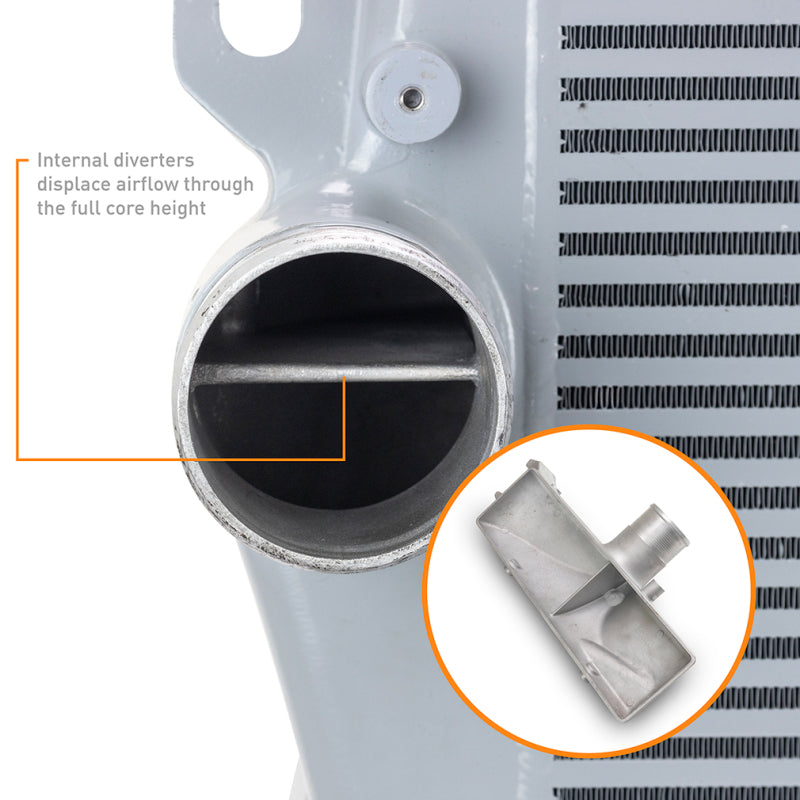 Mishimoto MMINT-RAM-19KSLWBK - MISMMINT-RAM-19KSLWBK - Mishimoto 2019+ Ram 6.7L Cummins Intercooler Kit / SL Cooler - WBK Pipes - Shipped in Europe - Tuningsupply.com