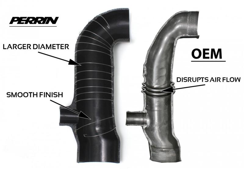 Perrin Performance PSP-INT-410BK - PERPSP-INT-410BK - PERRIN 02-07 Subaru WRX / 04-21 STI Turbo Inlet Hose 3in. (For Aftermarket Turbos Only) - Black - Shipped in Europe - Tuningsupply.com