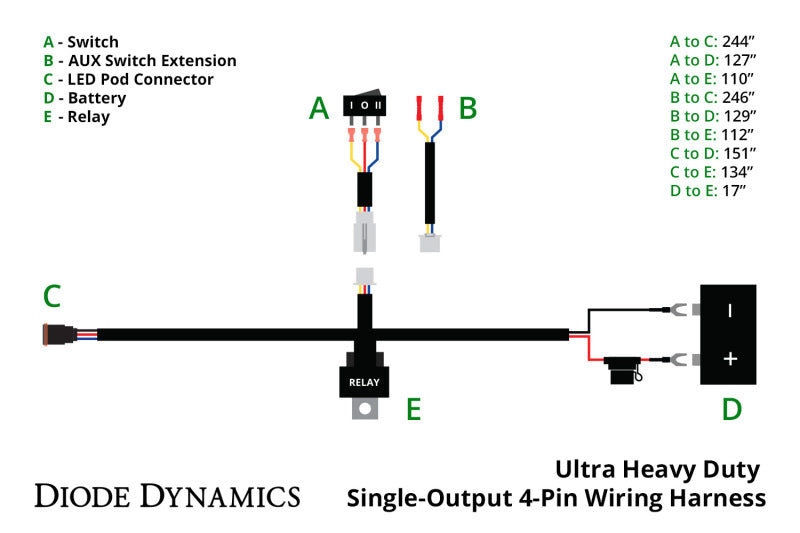 Diode Dynamics DD4123 - DIODD4123 - Diode Dynamics Ultra Heavy Duty Single Output 4-Pin Wiring Harness - Shipped in Europe - Tuningsupply.com