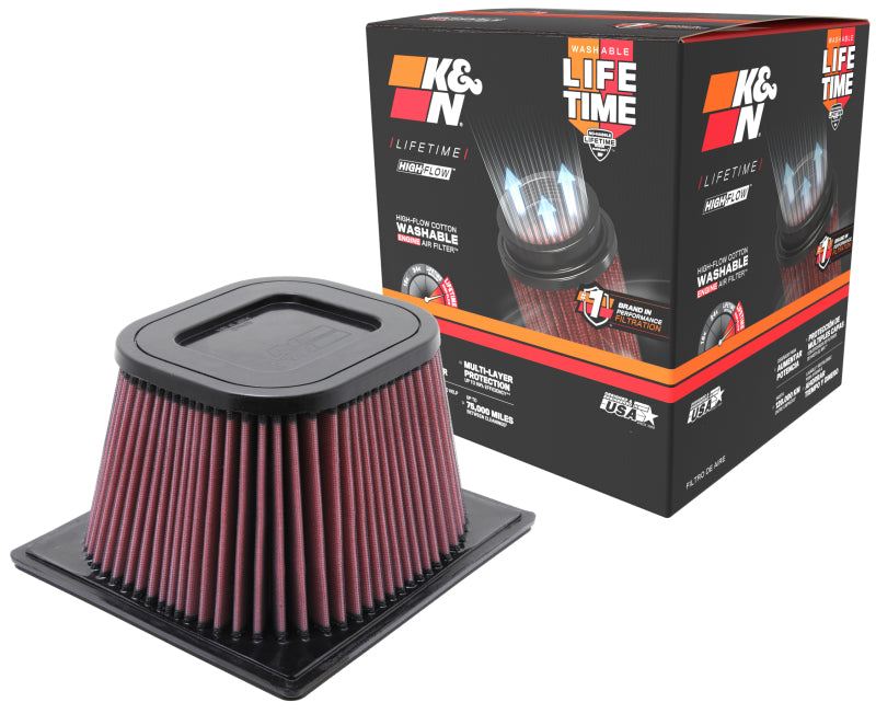 K&N Engineering E-0776 - KNNE-0776 - K&N 03-05 Dodge Pick Up 5.9L-L6 Drop In Air Filter - Shipped in Europe - Tuningsupply.com