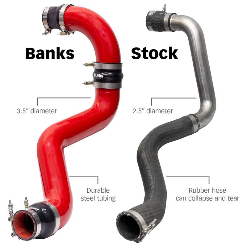 Banks Power 26005 - GBE26005 - Banks Power 2020 GM 2500/3500 6.6L L5P Boost Tube Upgrade Kit - Red - Shipped in Europe - Tuningsupply.com