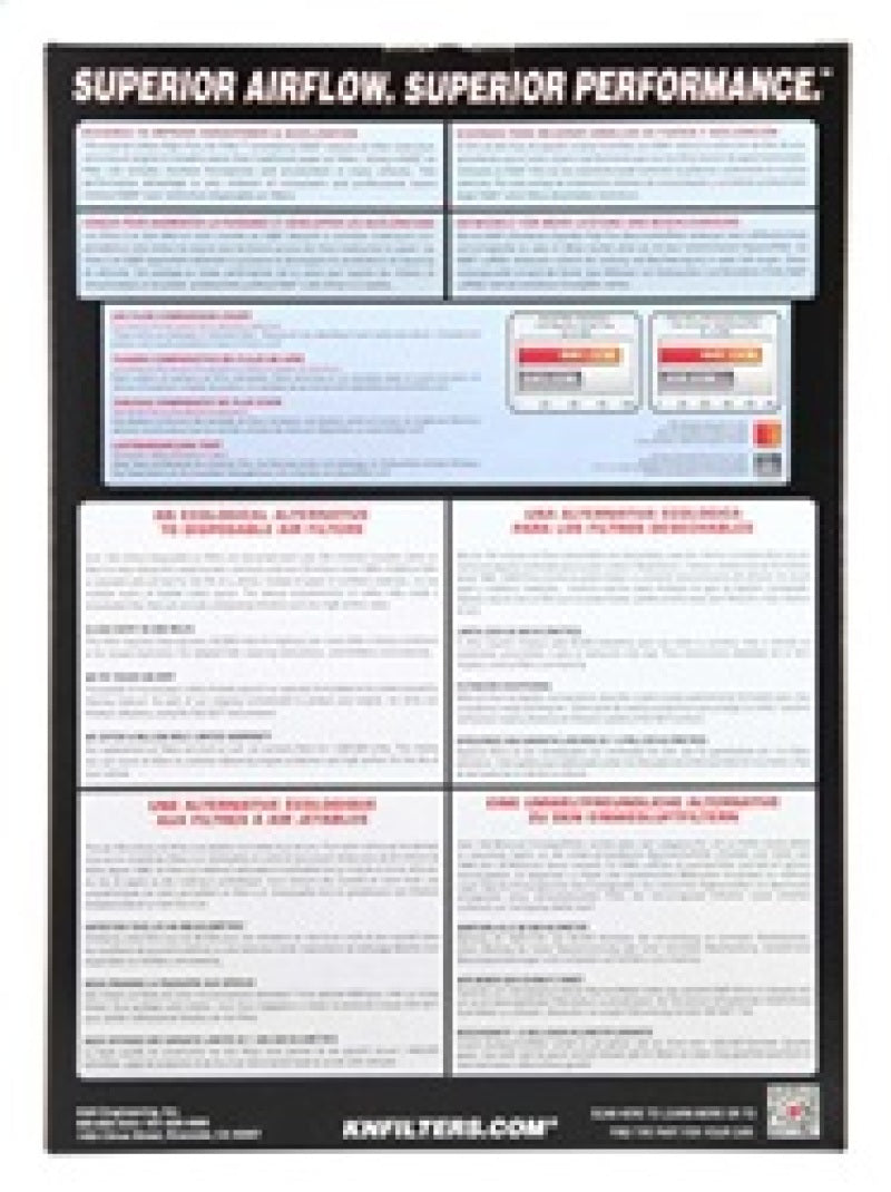 K&N Engineering 33-3128 - KNN33-3128 - K&N 18-19 BMW M5 V8 4.4L F/I Turbo Replacement Air Filter (Two Per Box) - Shipped in Europe - Tuningsupply.com