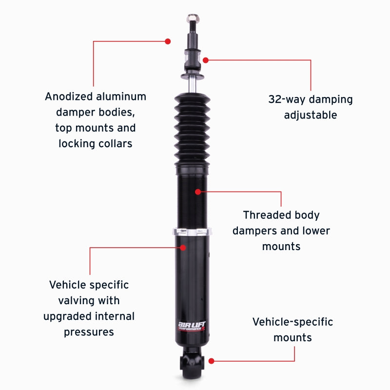 Air Lift 76502 - ALF76502 - Air Lift 05-14 Audi A3 / 06-14 Volkswagen GTI Performance Rear Kit - Shipped in Europe - Tuningsupply.com