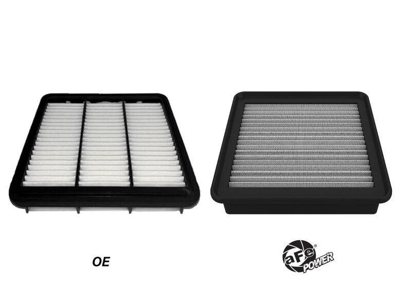 aFe 30-10435D - AFE30-10435D - aFe 22-25 Hyundai Elantra N L4-2.0L (t) Magnum FLOW Pro Dry S Replacement Filter - Shipped in Europe - Tuningsupply.com