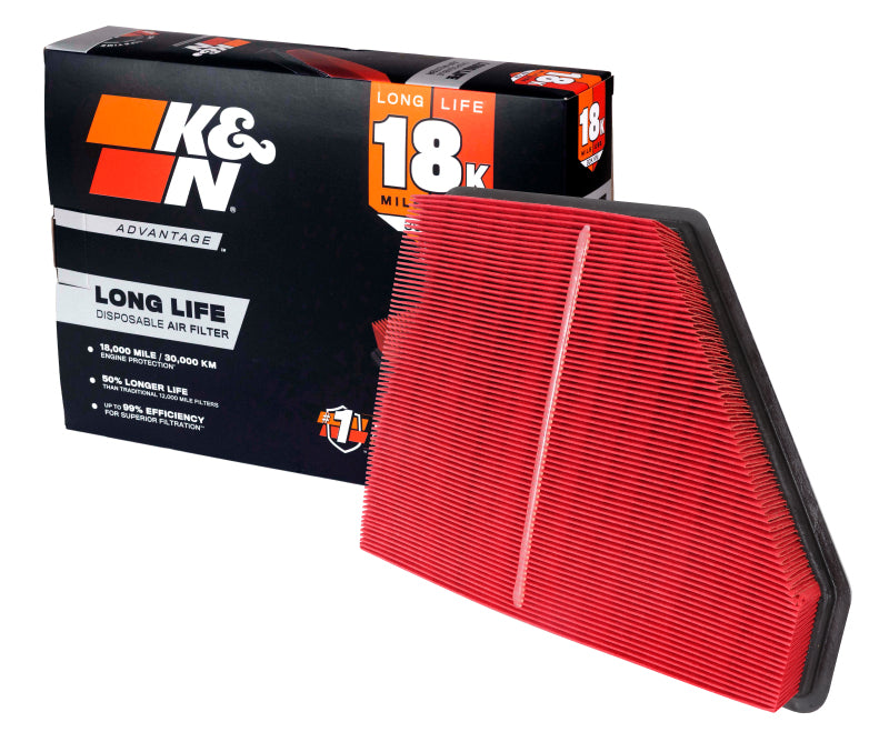 K&N Engineering KNA-2439 - KNNKNA-2439 - K&N Chev Equinox/GMC Terrain L4-2.4L F/I 10-17 Air Filter - Shipped in Europe - Tuningsupply.com