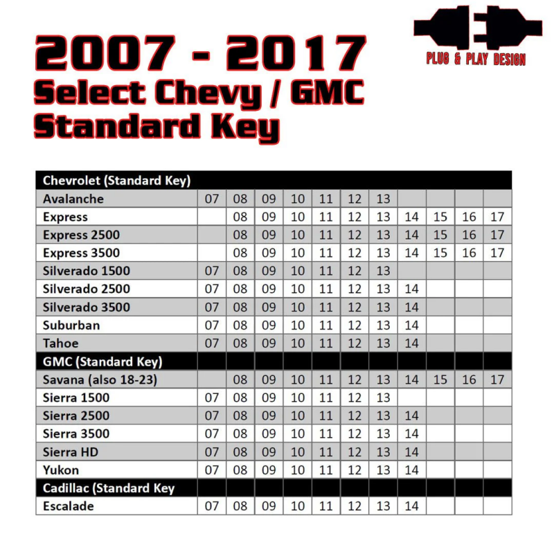 Kleinn Air Horns RSGM4 - KLERSGM4 - Kleinn 07-14 GM Full Size Trucks/SUVs (Key Start - Programmer Needed & Included) - Remote Start - Shipped in Europe - Tuningsupply.com