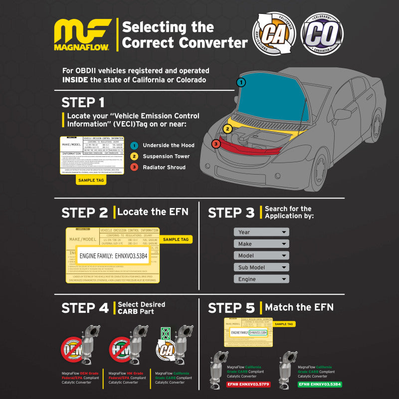 Magnaflow 5561352 - MAG5561352 - MagnaFlow Direct Fit Catalytic Converter California 09-14 Audi A4 / A4 Quattro - Shipped in Europe - Tuningsupply.com