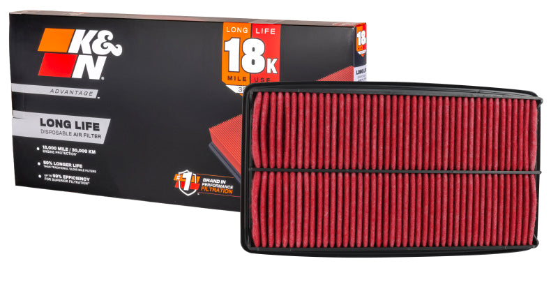 K&N Engineering KNA-2309 - KNNKNA-2309 - K&N Hon Odyssey 05-10 Pilot 09-10 3.5L V6 Air Filter - Shipped in Europe - Tuningsupply.com