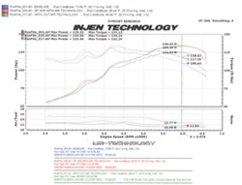 Injen SP1835BLK - INJSP1835BLK - Injen 08-14 Mitsubishi Lancer 2.0L Non Turbo 4 Cyl. Black Cold Air Intake - Shipped in Europe - Tuningsupply.com