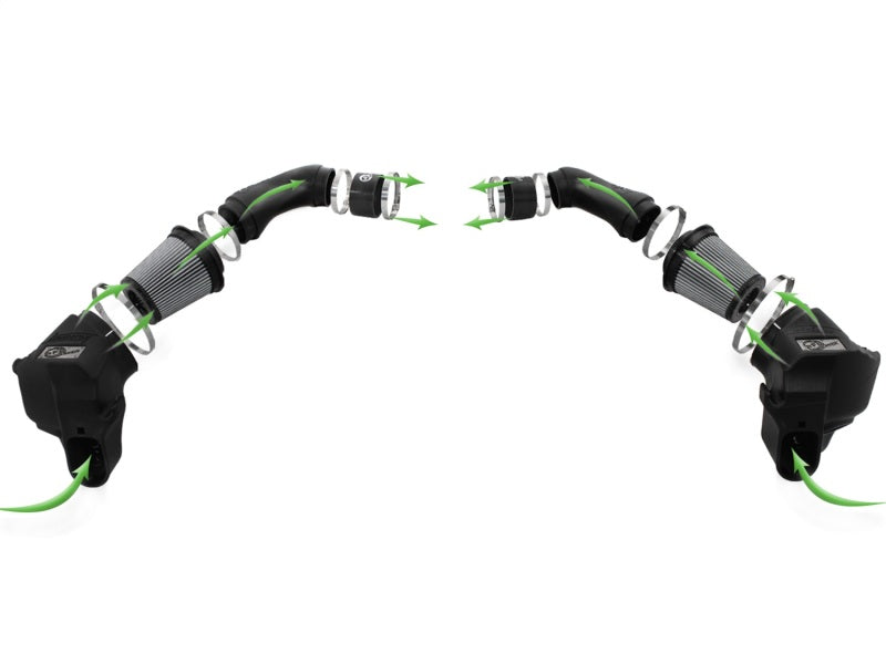 aFe 51-76301 - AFE51-76301 - aFe Momentum PRO DRY S Intake System 12-14 BMW M5 (F10) V8 4.4L (tt) - Shipped in Europe - Tuningsupply.com