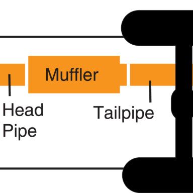 Gibson 618815 - GIB618815 - Gibson 17-22 Toyota 4Runner Base 4.0L 2.5in Cat-Back Single Exhaust - Stainless - Shipped in Europe - Tuningsupply.com