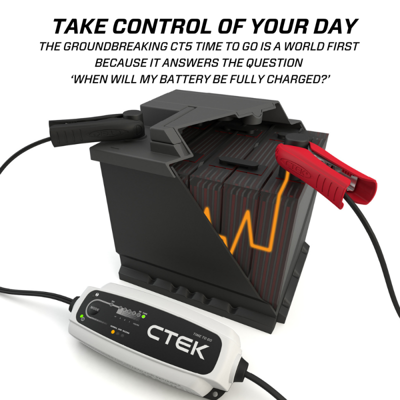 CTEK K40-255 - CTEK40-255 - CTEK Battery Charger - CT5 Time To Go - 4.3A - Shipped in Europe - Tuningsupply.com