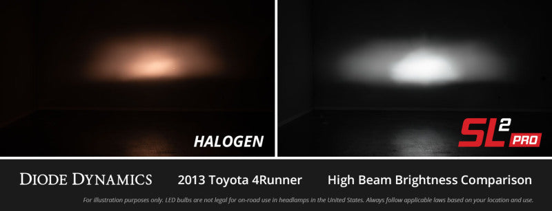 Diode Dynamics DD0483P - DIODD0483P - Diode Dynamics H11/H8/H9 White SL2 Pro LED Bulbs (pair) - Shipped in Europe - Tuningsupply.com