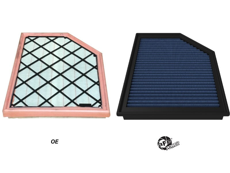 aFe 30-10413R - AFE30-10413R - aFe 22-24 Ford Bronco Raptor V6-3.0L (tt) Magnum FLOW OE Replacement Pro 5R Air Filter - Shipped in Europe - Tuningsupply.com