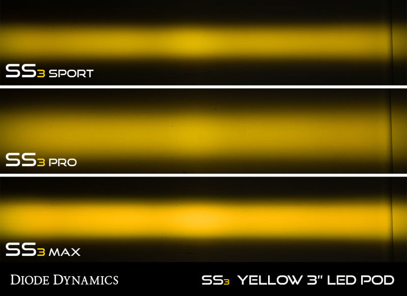 Diode Dynamics DD6492P - DIODD6492P - Diode Dynamics SS3 LED Pod Max - Yellow SAE Fog Standard (Pair) - Shipped in Europe - Tuningsupply.com
