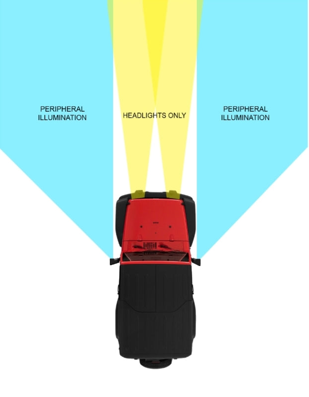 ORACLE Lighting 5855-001 - ORL5855-001 - Oracle Lighting LED Off-Road Side Mirrors for Jeep Wrangler JL / Gladiator JT - Shipped in Europe - Tuningsupply.com