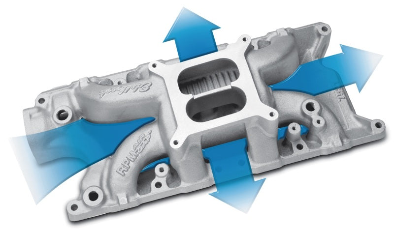 Edelbrock 7521 - EDE7521 - Edelbrock 289-302 Ford RPM Air-Gap Manifold - Shipped in Europe - Tuningsupply.com