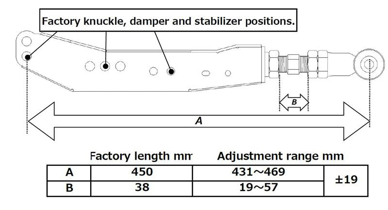 RS-R RLAT065 - RSRRLAT065 - RS-R 13+ Scion FR-S / Subaru BRZ Rear Lower Control Arms - Shipped in Europe - Tuningsupply.com