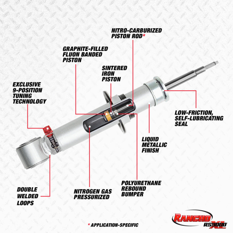 Rancho RS999830 - RHORS999830 - Rancho 14-18 GMC Pickup / Sierra 1500 1/2 Ton Front RS9000XL Strut - Shipped in Europe - Tuningsupply.com