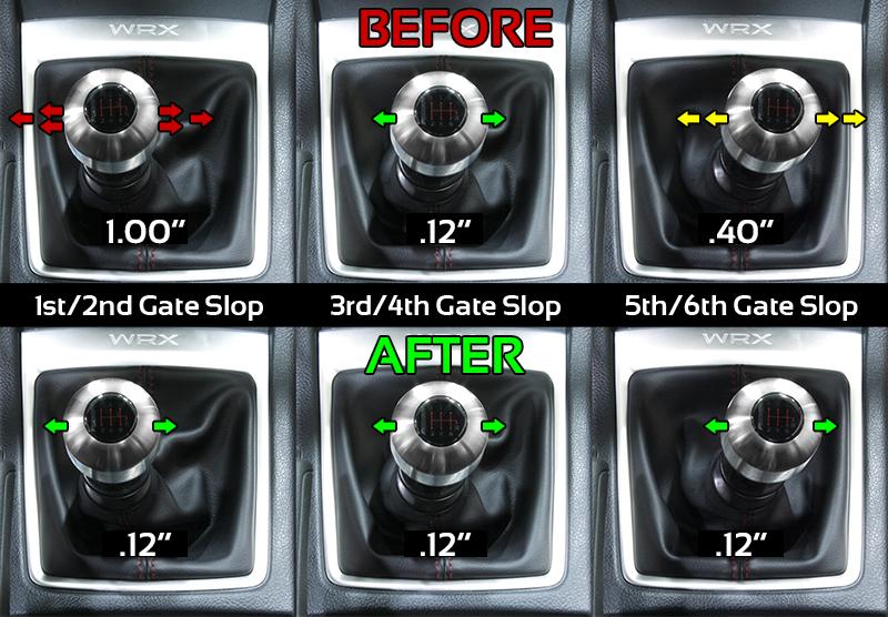 Perrin Performance PSP-INR-018 - PERPSP-INR-018 - PERRIN 15-25 Subaru WRX / 14-17 FXT (w/Short Shifter) Shifter Stop - Shipped in Europe - Tuningsupply.com