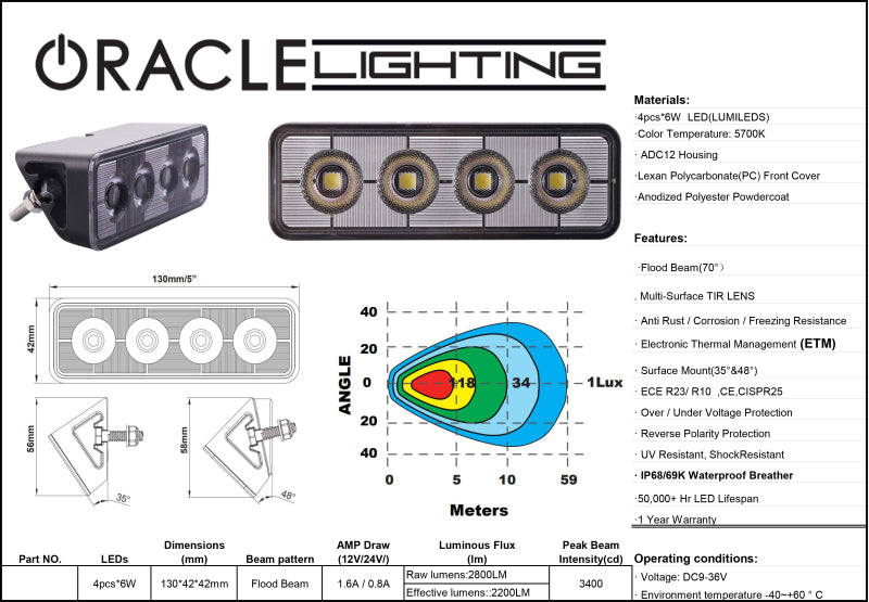 ORACLE Lighting 2916-001 - ORL2916-001 - Oracle Lighting Auxiliary Light - Shipped in Europe - Tuningsupply.com