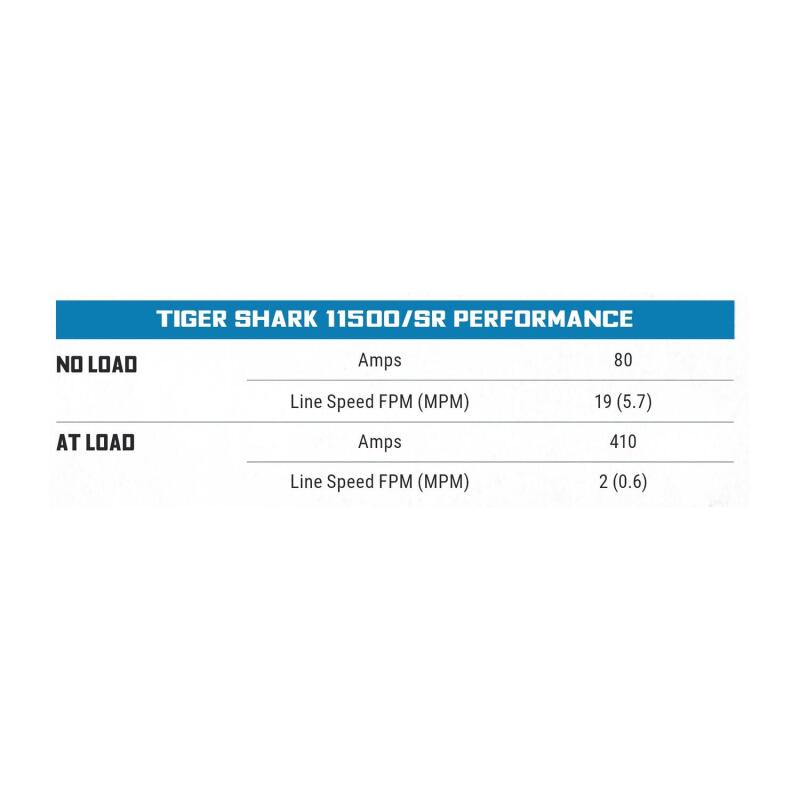 Superwinch 1511201 - SUW1511201 - Superwinch 11500 LBS 12V DC 3/8in x 80ft Synthetic Rope Tiger Shark 11500 Winch - Shipped in Europe - Tuningsupply.com