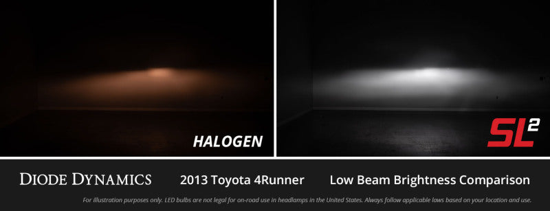 Diode Dynamics DD0468P - DIODD0468P - Diode Dynamics H11/H8/H9 Yellow SL2 LED Bulbs (pair) - Shipped in Europe - Tuningsupply.com