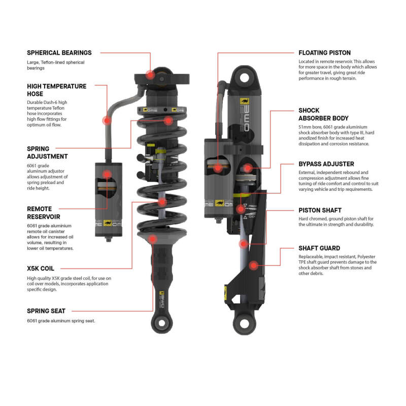 Old Man Emu BP5190036L - ARBBP5190036L - ARB OME 2025+ Toyota 4Runner BP-51 Coilover Strut Front Left - Shipped in Europe - Tuningsupply.com
