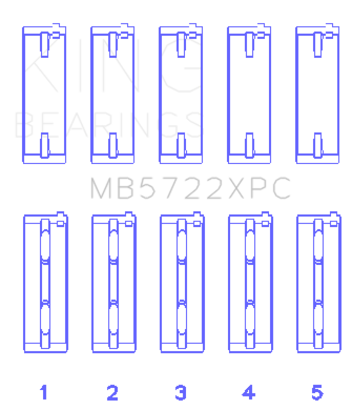 King Engine Bearings GMB5722XPCSTDX - KINGMB5722XPCSTDX - King Engine Bearings 2007+ Mitsubishi 4B11T EVO X Coated Performance Main Bearing Set - Size STDX - Shipped in Europe - Tuningsupply.com