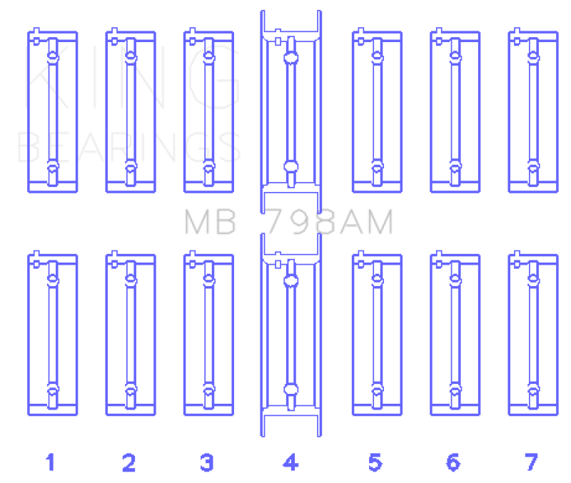 King Engine Bearings GMB798AM - KINGMB798AM - King Engine Bearings BMW M20B20-23-25-27/M50B25/M52B20-25-28 Main Bearing Set - Size STD - Shipped in Europe - Tuningsupply.com