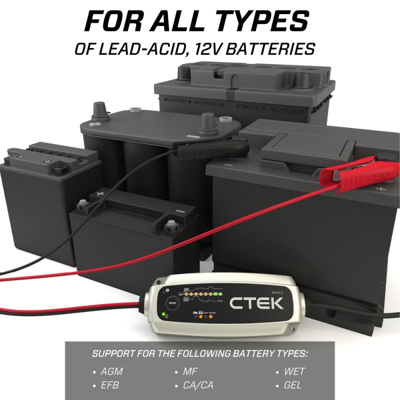 CTEK K40-206 - CTEK40-206 - CTEK Battery Charger - MXS 5.0 4.3 Amp 12 Volt - Shipped in Europe - Tuningsupply.com