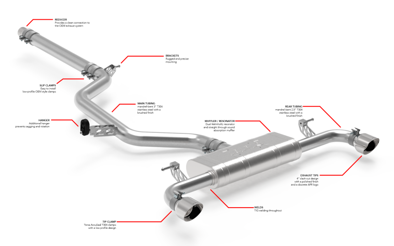 APR CBK0047 - APRCBK0047 - APR 22-26 Volkswagen GTI (MK8) Catback Exhaust System - Shipped in Europe - Tuningsupply.com