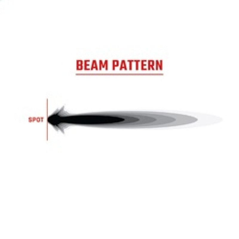 Rigid Industries C36412 - RIGC36412 - Rigid Industries 360-Series 6in LED Off-Road Spot Beam - RGBW - Shipped in Europe - Tuningsupply.com