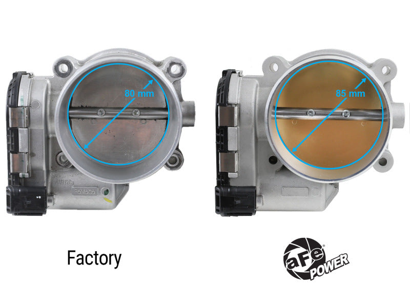 aFe 46-39108 - AFE46-39108 - aFe 18-24 Ford Mustang GT V8 5.0L 85mm Throttle Body - Shipped in Europe - Tuningsupply.com