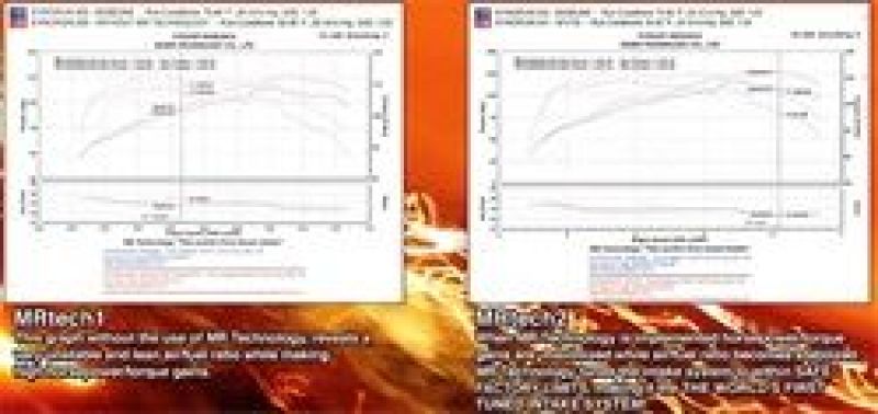 Injen IS1726P - INJIS1726P - Injen 03-06 Element Polished Short Ram Intake - Shipped in Europe - Tuningsupply.com