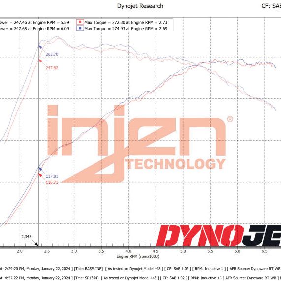 Injen SP1364WB - INJSP1364WB - Injen 22-23 Hyundai Elantra N L4-2.0L Turbo Cold Air Intake Wrinkle Black (Manual Only) - Shipped in Europe - Tuningsupply.com