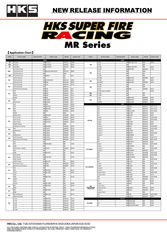HKS 50003-MR40XLB - HKS50003-MR40XLB - HKS Super Fire Racing MR40XLB - Shipped in Europe - Tuningsupply.com
