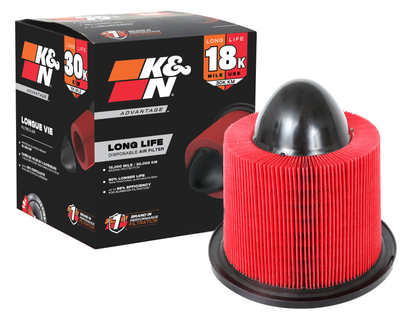 K&N Engineering KNE-0945 - KNNKNE-0945 - K&N Ford Mustang V8-4.6L F/I 96-04 - Shipped in Europe - Tuningsupply.com