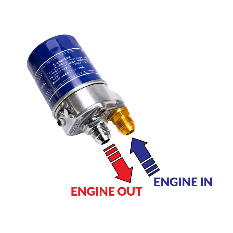 GReddy 12401139 - GRE12401139 - GReddy Type G Oil Block Assembly .75x16 AN10 - Shipped in Europe - Tuningsupply.com