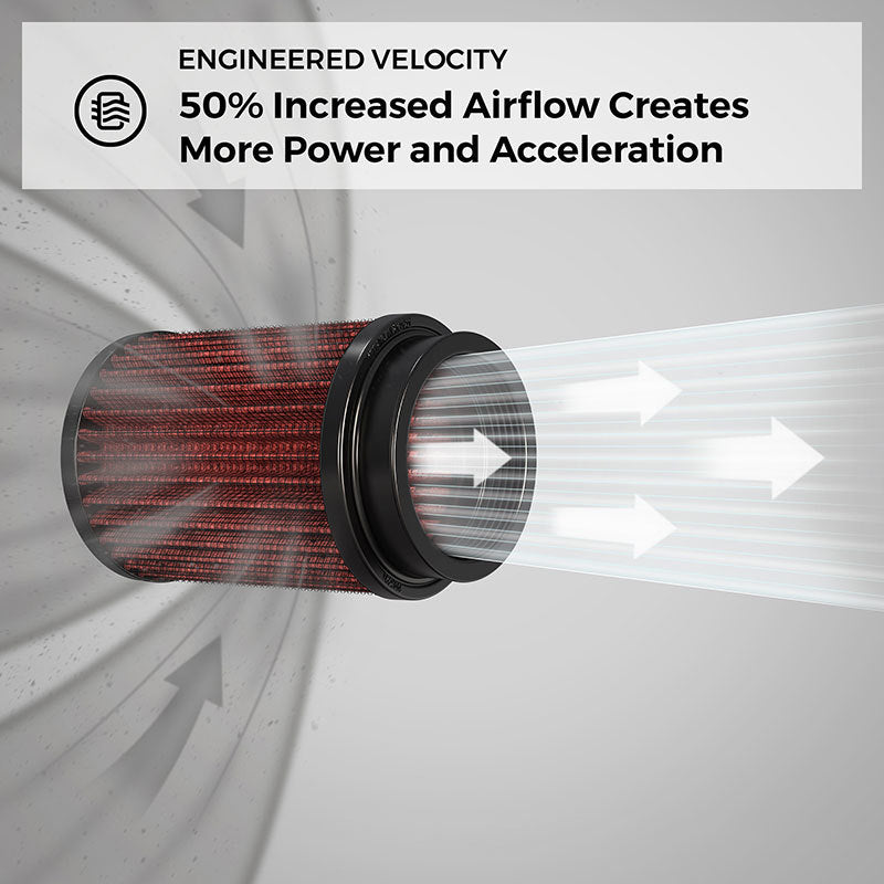 K&N Engineering E-2994 - KNNE-2994 - K&N 08-11 BMW M3 4.0L V8 Drop In Air Filter - Shipped in Europe - Tuningsupply.com