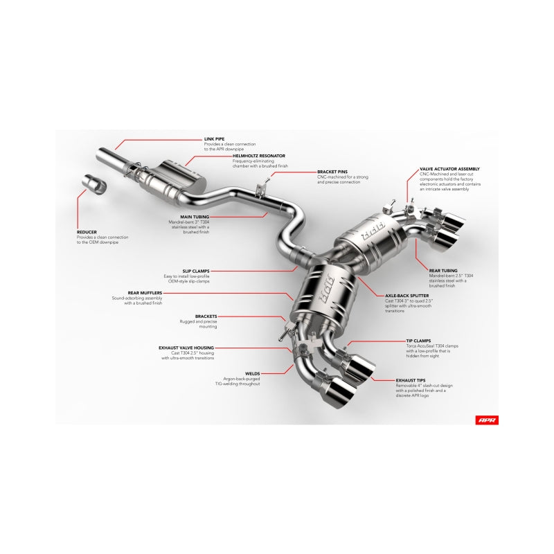 APR CBK0017 - APRCBK0017 - APR 18-19 Volkswagen Golf R (MK7.5) Catback Exhaust System - Shipped in Europe - Tuningsupply.com