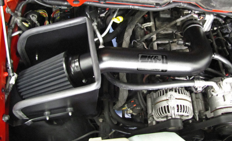 K&N Engineering 71-1533 - KNN71-1533 - K&N 03-08 Dodge Ram 1500 / 2500 / 3500 V8.5.7L Performance Intake Kit - Shipped in Europe - Tuningsupply.com