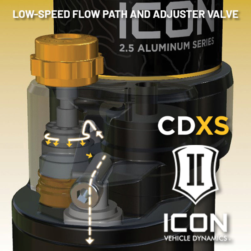 ICON 58775X - ICO58775X - ICON 22-25 Toyota Tundra 3.0 Series VS RR CDXS Coilover Kit - Shipped in Europe - Tuningsupply.com
