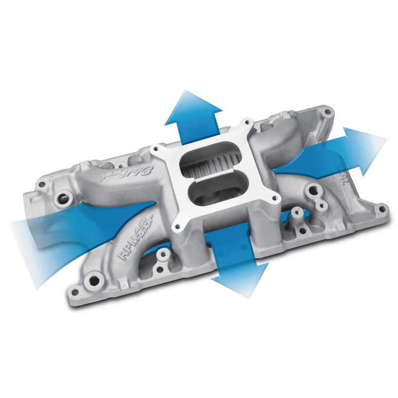 Edelbrock 7521 - EDE7521 - Edelbrock 289-302 Ford RPM Air-Gap Manifold - Shipped in Europe - Tuningsupply.com